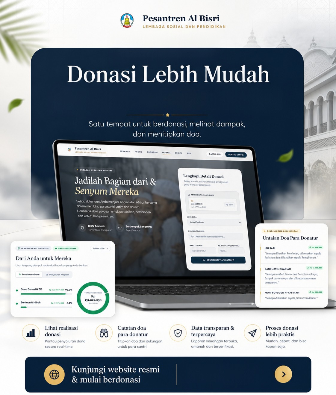 Beasiswa Santri Yatim & Dhuafa Pesantren al-Bisri